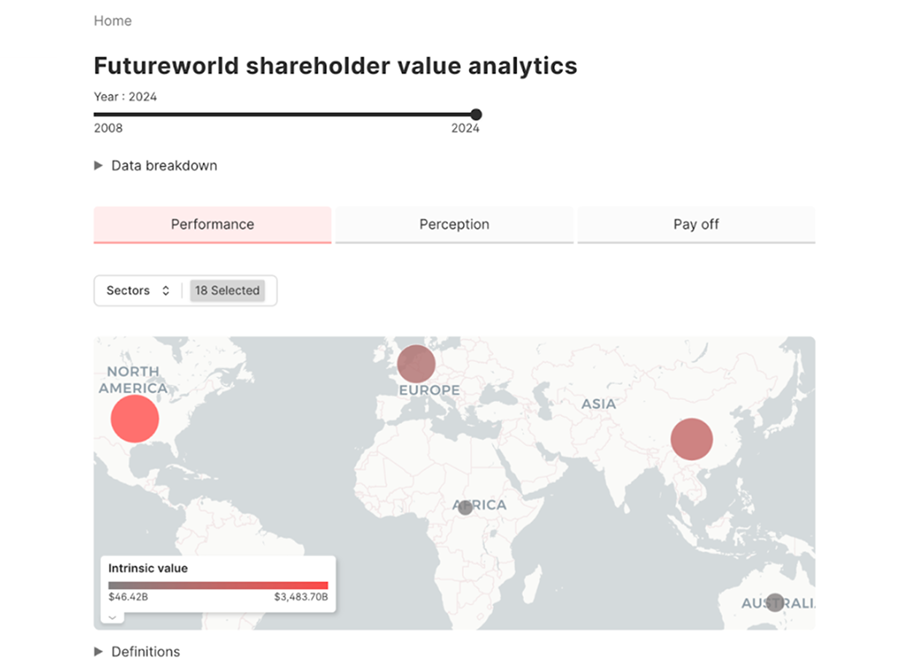 Futureworld shareholder value analytics dashboard showing world map with data visualization